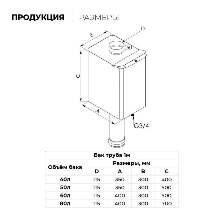 Бак-труба 85 л 115 (AISI 304/1м) 1 мм