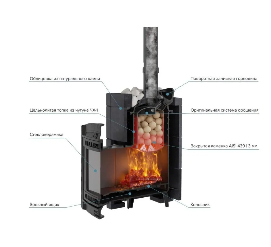 Чугунная банная печь Атмосфера L в облицовке «Пироксенит»