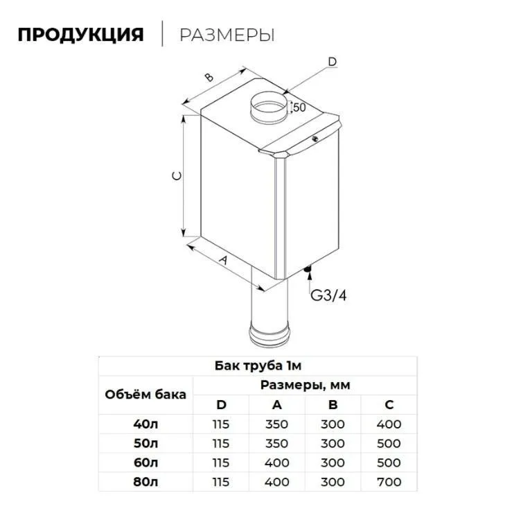Бак-труба 60 л 115 (AISI 304/0,8м) 1 мм