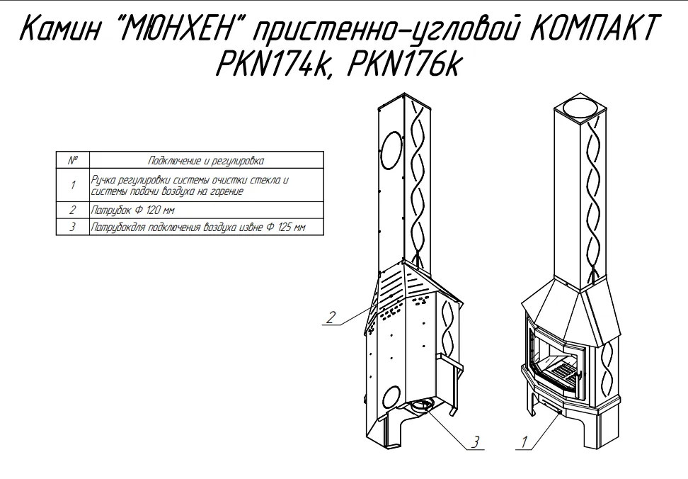 Печь-камин Мюнхен пристенно-угловой компакт черный