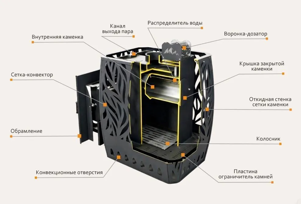 Печь для бани Скала 12 Т стекло