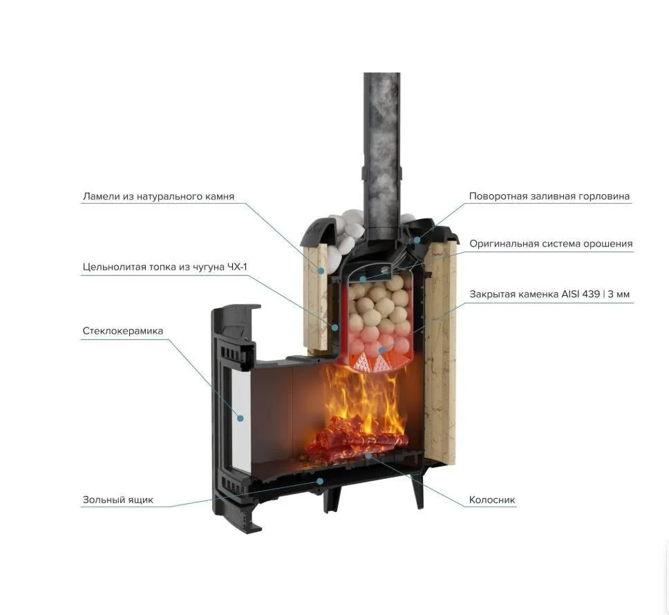 Чугунная банная печь Атмосфера L ламели «Окаменевшее дерево» наборные