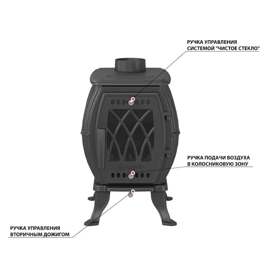 Чугунная печь-камин Везувий BX-05 Антрацит Чугунная печь-камин Везувий BX-05 Антрацит