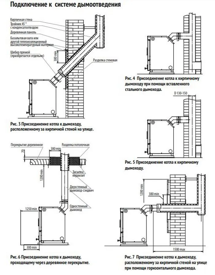 Схема подключения котла PARTNЁR BUDGET 12