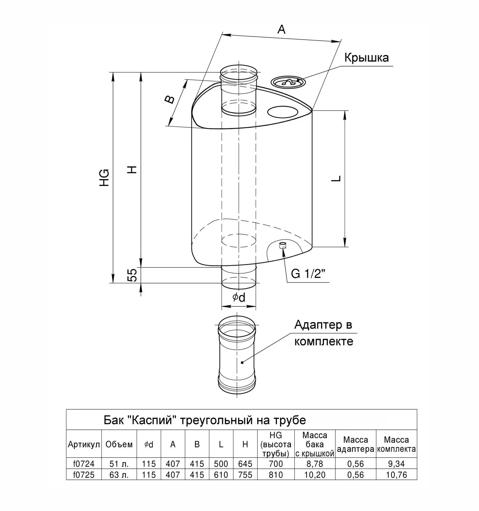 Устройство бака Каспий