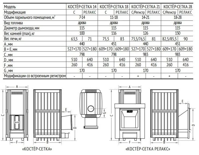 Костер сетка, релакс 14,18,21,28.jpg Костер сетка, релакс 14,18,21,28.jpg