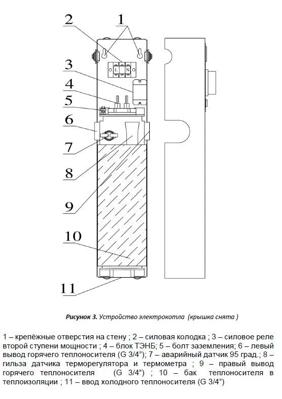 устройство котла без крышки
