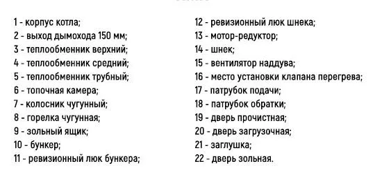 устройство котла сибирь(2).jpg устройство котла сибирь(2).jpg