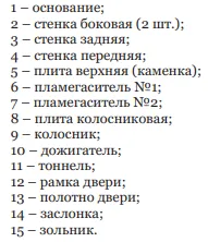 Конструкция печи DUBOK-12