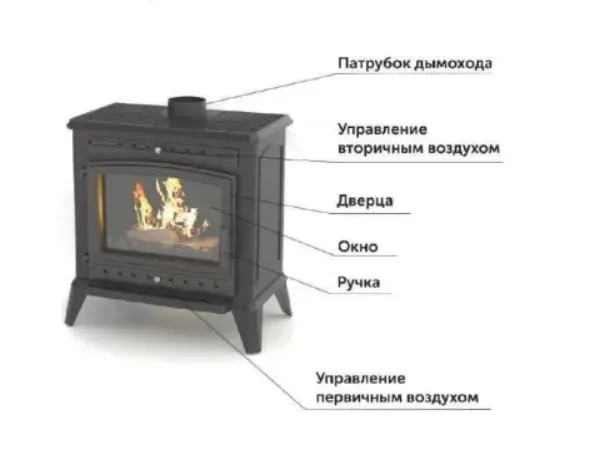 схема печи.jpg