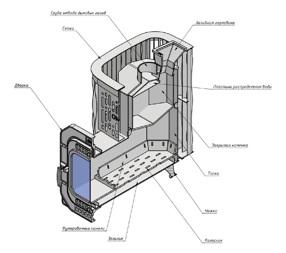 БП Окта 20 премиум устрофство