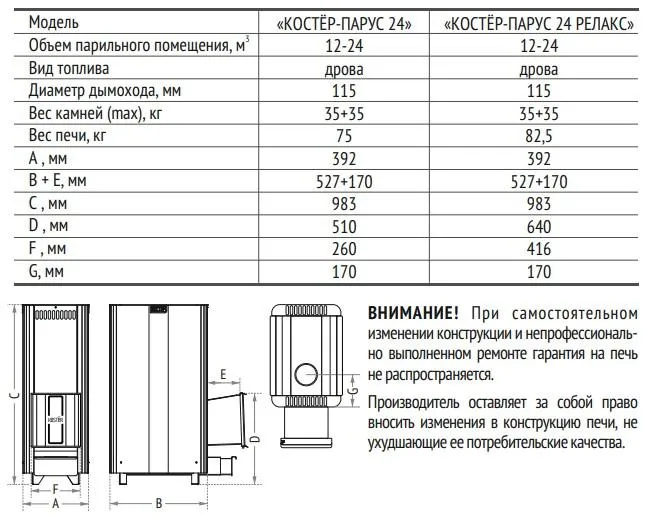 Костер парус, релакс 24.jpg