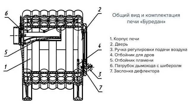 общий вид буредан.jpg общий вид буредан.jpg