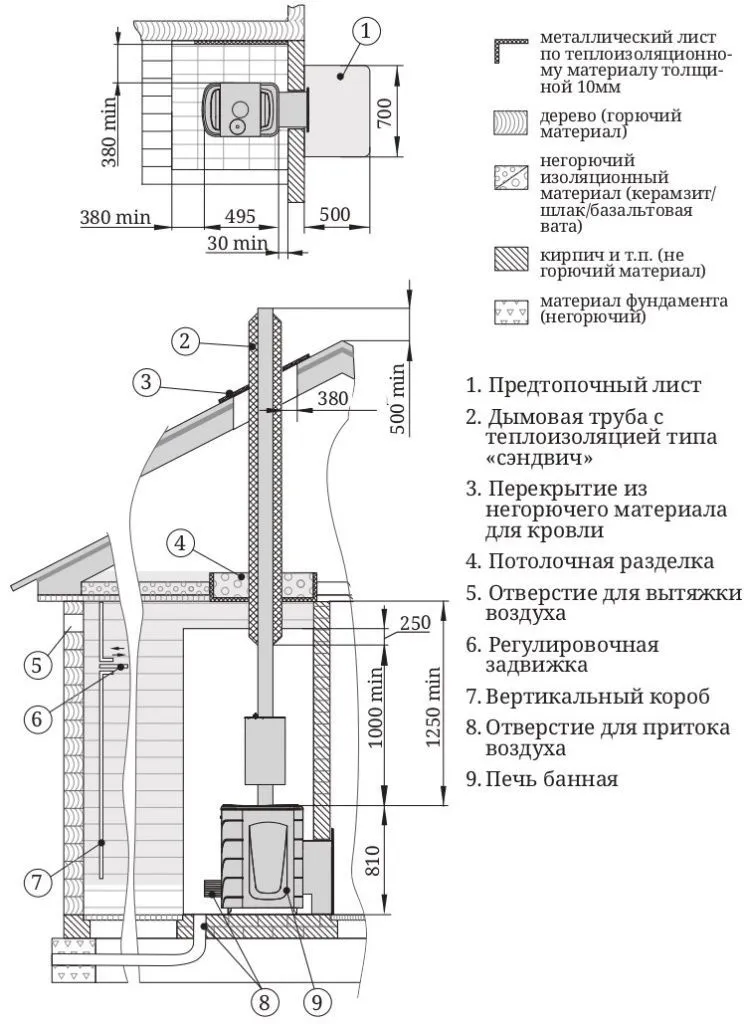 Паспорт БП Уренгой 2018_page-0014.jpg