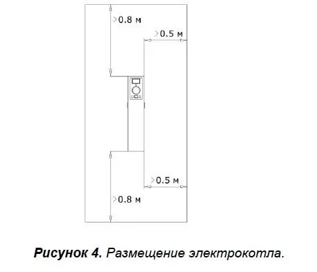 размещение