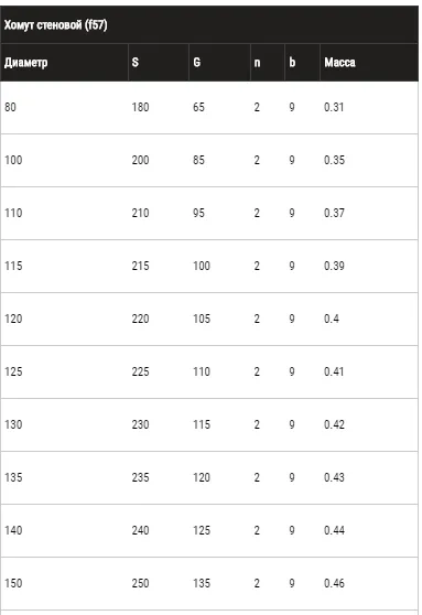 Схема монтажа