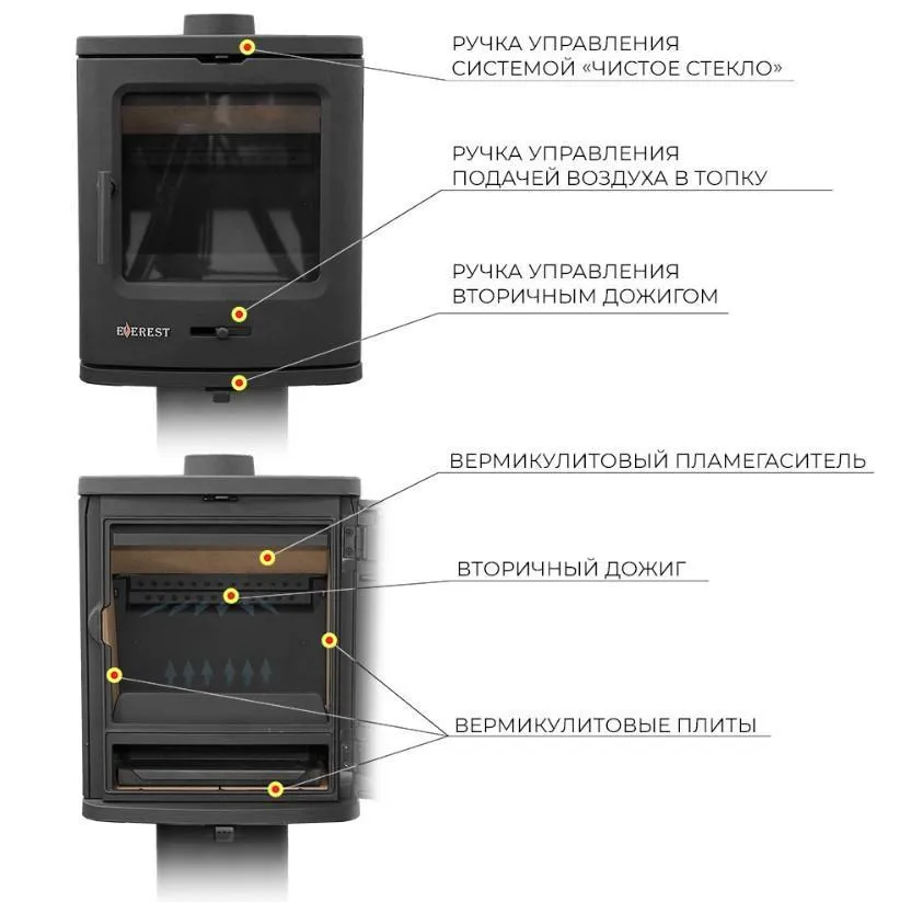 EVEREST B7У устройство (3).jpg EVEREST B7У устройство (3).jpg