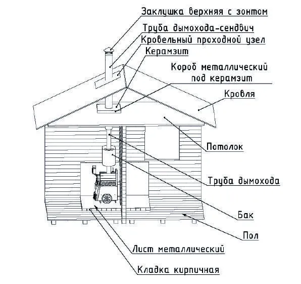 Монтажная область 13-100.jpg