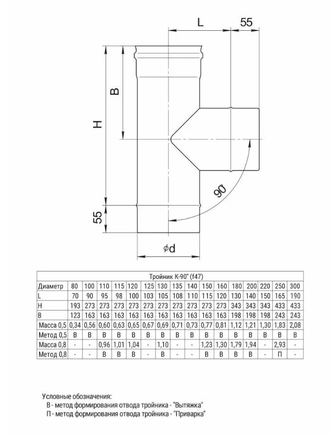 Тройник-К 90°