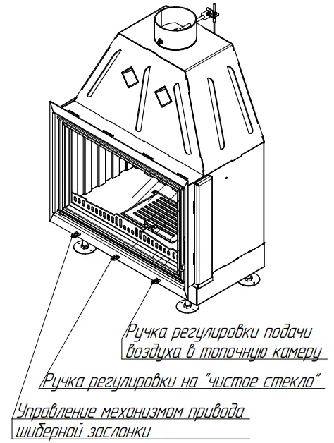 Основные элементы