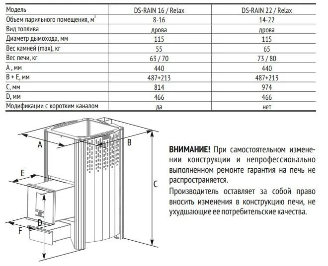 Тех характеристики Костер DS RAIN, Relax 16, 22.jpg