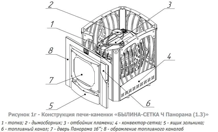 Устройство Печь для бани Былина-сетка 18 Ч Панорама (1.3).jpg Устройство Печь для бани Былина-сетка 18 Ч Панорама (1.3).jpg