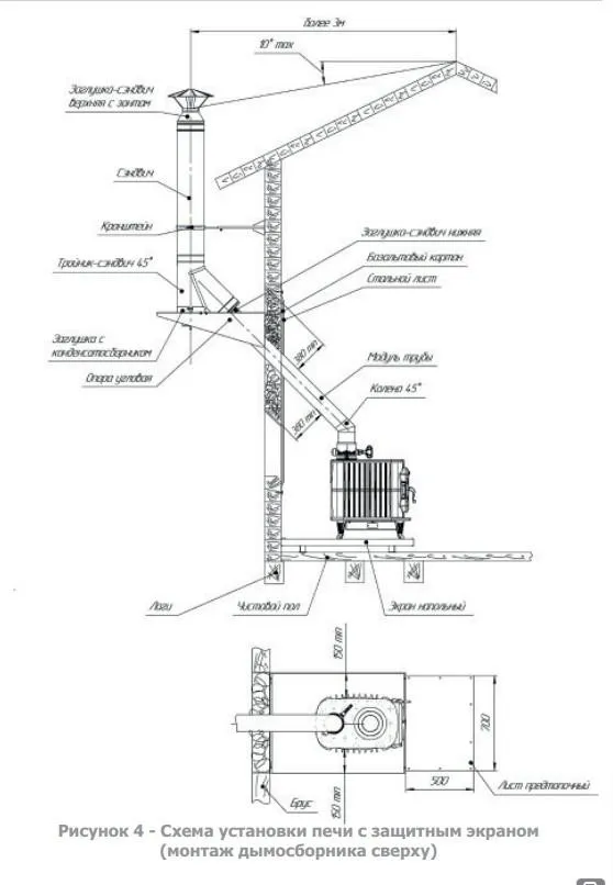 Схема установки печи Verona 200 (2).jpg