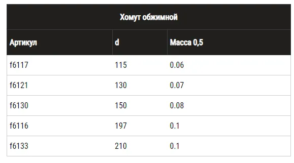 Монтаж