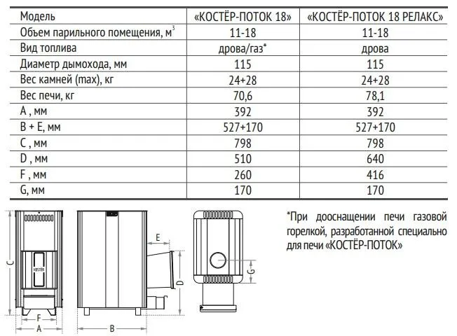 Костер поток, релакс 18.jpg Костер поток, релакс 18.jpg