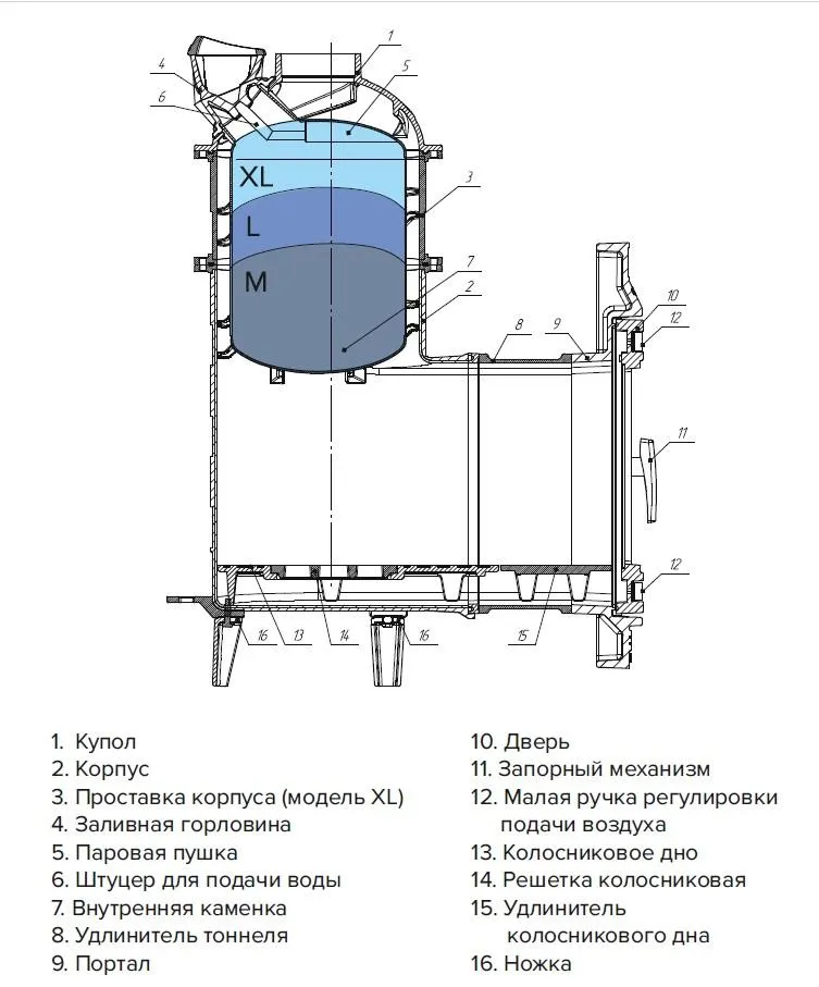 устройство