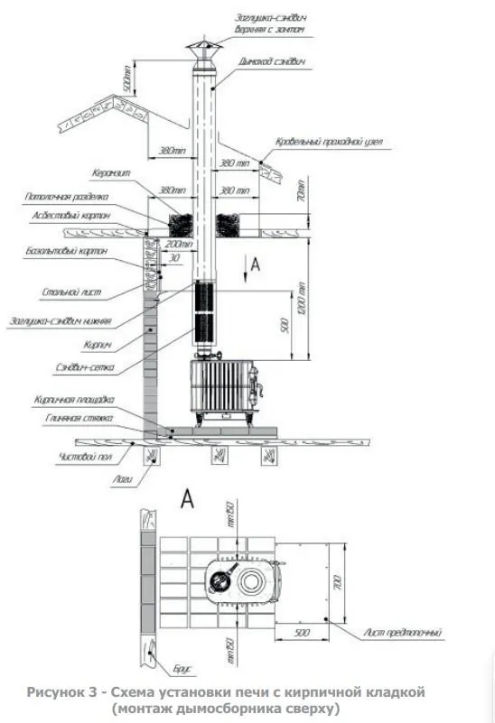 Схема установки печи Verona 200 (1).jpg