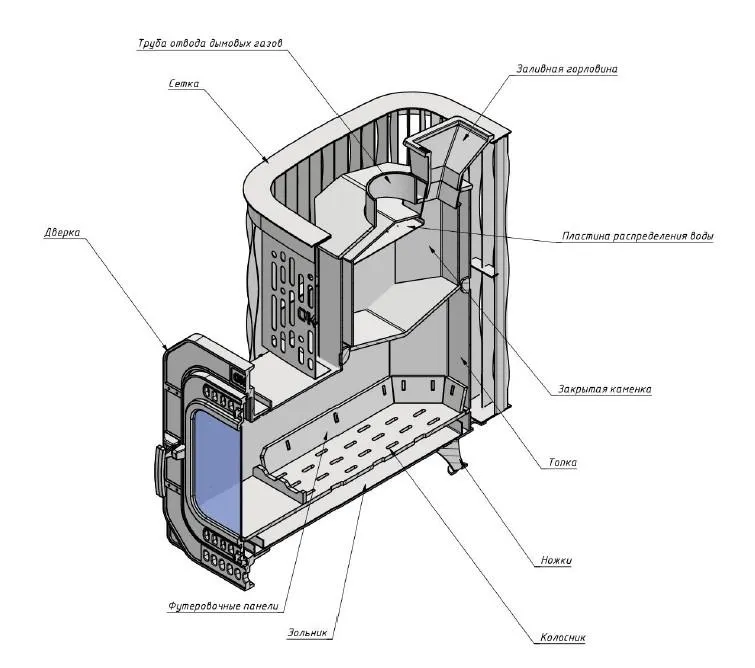 схема элементов печи 2.jpg