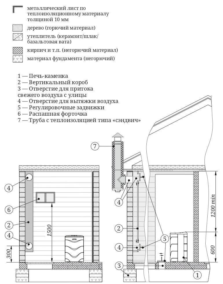 Паспорт Печь-электрокаменка Примавольта_pages-to-jpg-0011.jpg