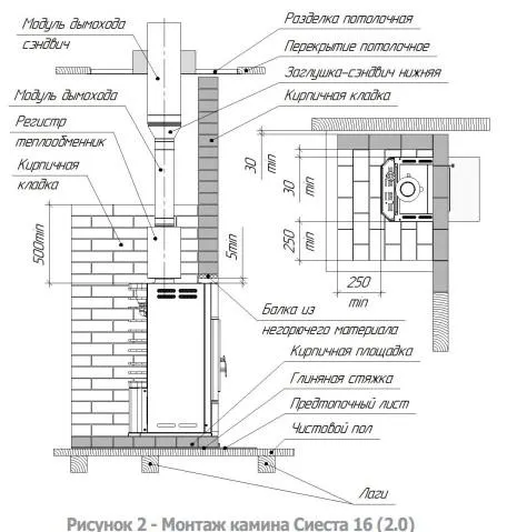 Монтаж Сиеста 16 2.0