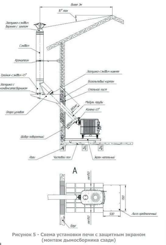 Схема установки печи Verona 200 (3).jpg