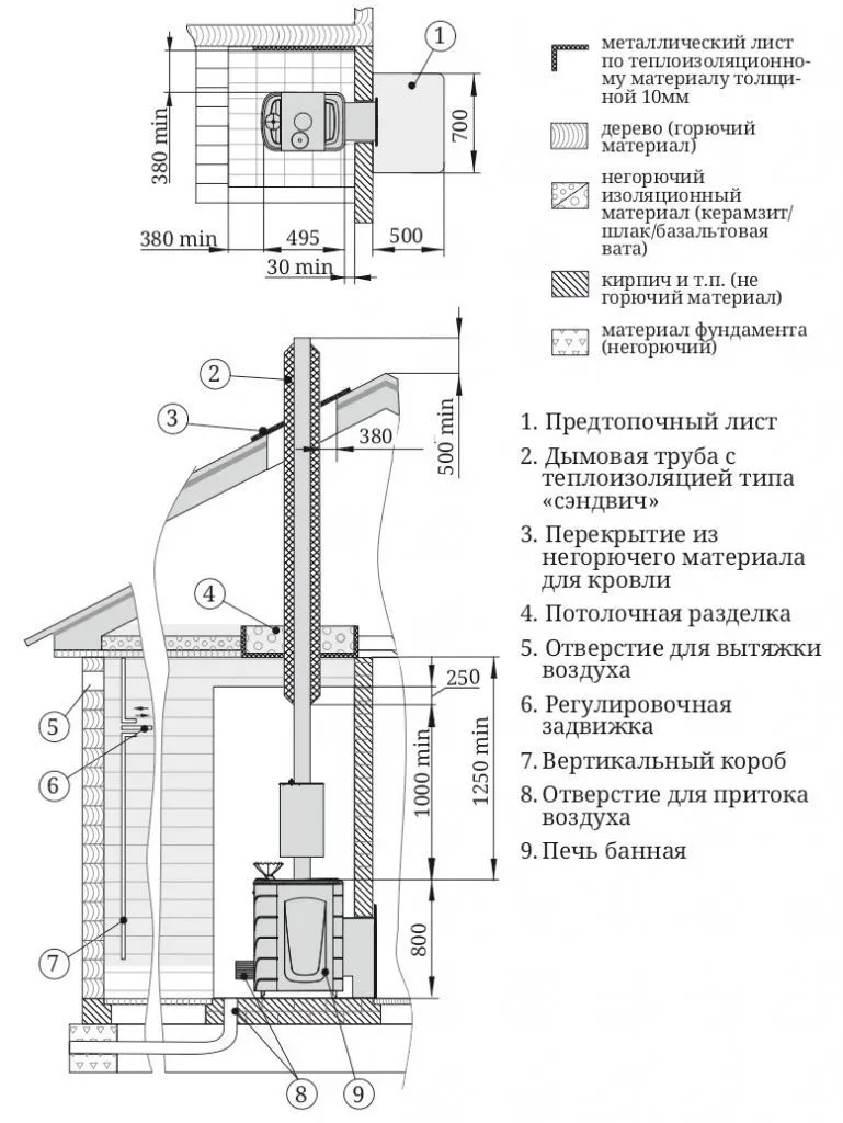 Паспорт БП Таймыр 2017_page-0014.jpg