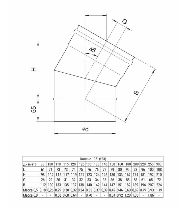 Колено угол 135°