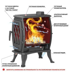 Чугунная печь-камин Везувий BX-05 Антрацит