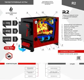 Твердотопливный котел R2 12 кВт