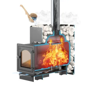 Чугунная банная печь ЭТНА 24 (ДТ-4С) Стандарт