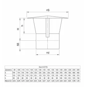 Зонт-К (430/0,5 мм) Ф250