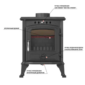 Чугунная печь-камин Везувий SV-05 Антрацит