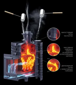 Чугунная банная печь Искандер ЗК 25 (П2) Ураган