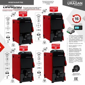 Котел отопительный комбинированный Uragan Prof turbo (Ураган Проф Турбо) 34 кВт