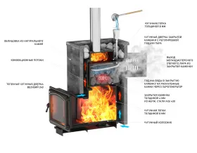 Комплект Легенда Русский пар 24 (240) Талькохлорит S-40