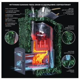 Чугунная банная печь Grom 80 (П2) Президент 1320/60 Серпентинит