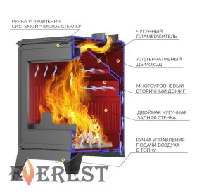 Печь-камин EVEREST Н16