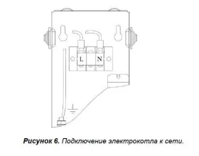 Электрический котел СТЭН Эко 5 кВт