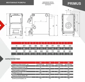 Твердотопливный котел PRIMUS 10 кВт