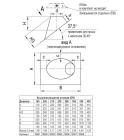 Крышная разделка угловая Ф280 mm